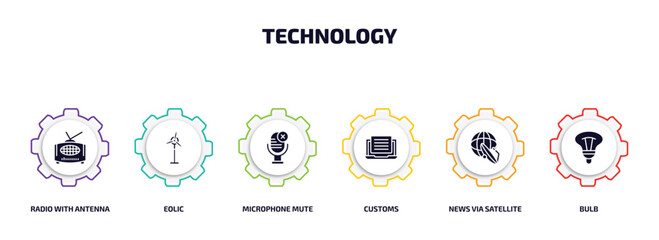technology infographic element with filled icons and 6 step or option. technology icons such as radio with antenna, eolic, microphone mute, customs, news via satellite, bulb vector.