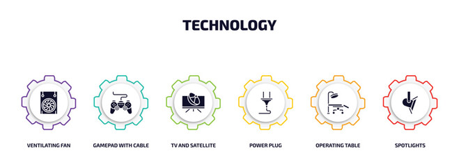 technology infographic element with filled icons and 6 step or option. technology icons such as ventilating fan, gamepad with cable, tv and satellite, power plug, operating table, spotlights vector.