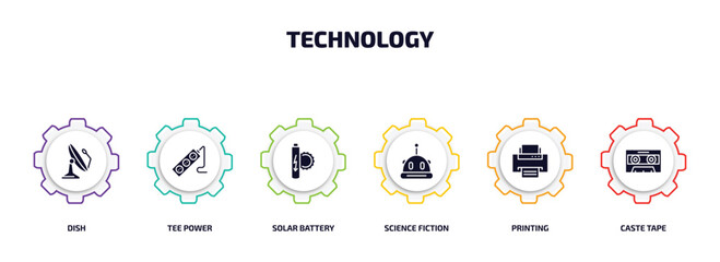 technology infographic element with filled icons and 6 step or option. technology icons such as dish, tee power, solar battery, science fiction, printing, caste tape vector.