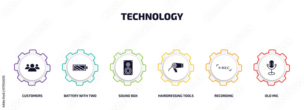 Aufkleber technology infographic element with filled icons and 6 step or option. technology icons such as cust