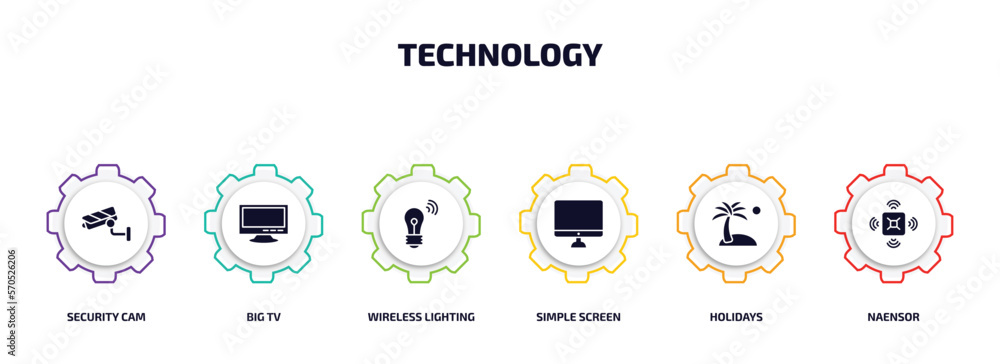 Poster technology infographic element with filled icons and 6 step or option. technology icons such as secu
