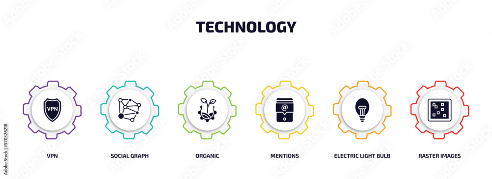 Poster technology infographic element with filled icons and 6 step or option. technology icons such as vpn,