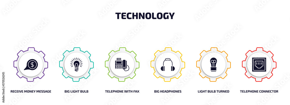 Poster technology infographic element with filled icons and 6 step or option. technology icons such as rece