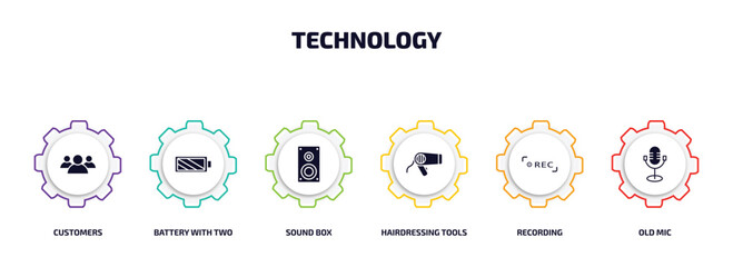 technology infographic element with filled icons and 6 step or option. technology icons such as customers, battery with two bars, sound box, hairdressing tools, recording, old mic vector.