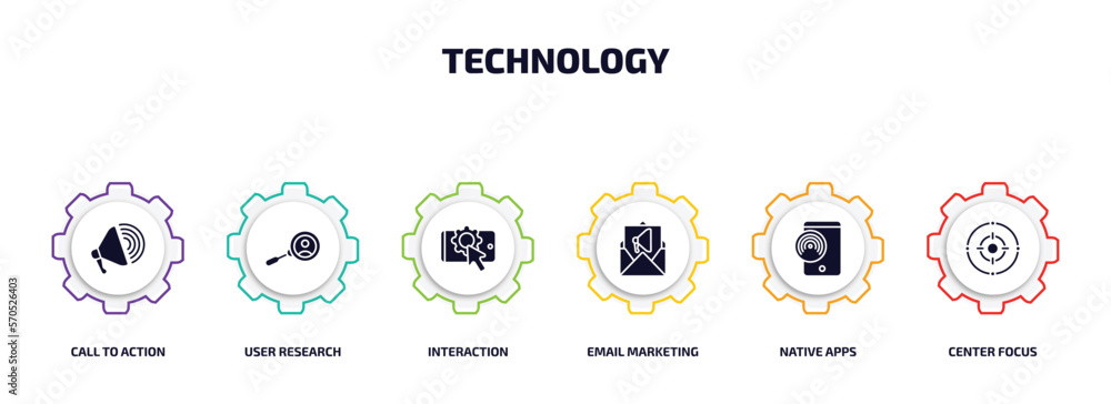 Poster technology infographic element with filled icons and 6 step or option. technology icons such as call