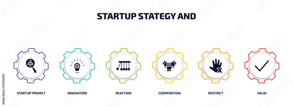 Poster startup stategy and infographic element with filled icons and 6 step or option. startup stategy and 