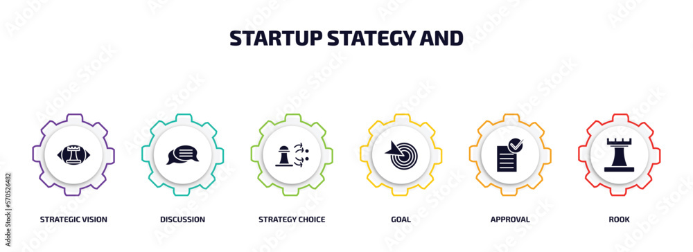 Poster startup stategy and infographic element with filled icons and 6 step or option. startup stategy and 