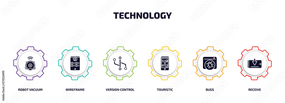Poster technology infographic element with filled icons and 6 step or option. technology icons such as robo