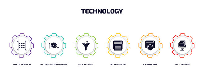 technology infographic element with filled icons and 6 step or option. technology icons such as pixels per inch, uptime and downtime, sales funnel, declarations, virtual box, virtual hine vector.