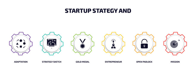 startup stategy and infographic element with filled icons and 6 step or option. startup stategy and icons such as adaptation, strategy sketch, gold medal, entrepreneur, open padlock, mission vector.