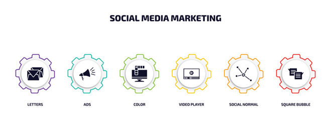 social media marketing infographic element with filled icons and 6 step or option. social media marketing icons such as letters, ads, color, video player, social normal, square bubble vector.