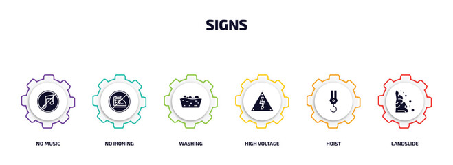 signs infographic element with filled icons and 6 step or option. signs icons such as no music, no ironing, washing, high voltage, hoist, landslide vector.