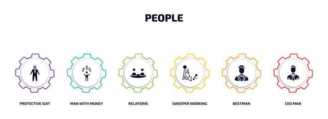 people infographic element with filled icons and 6 step or option. people icons such as protective suit, man with money, relations, sweeper working, bestman, ceo man vector.
