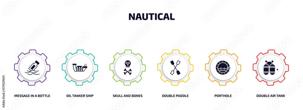 Poster nautical infographic element with filled icons and 6 step or option. nautical icons such as message 