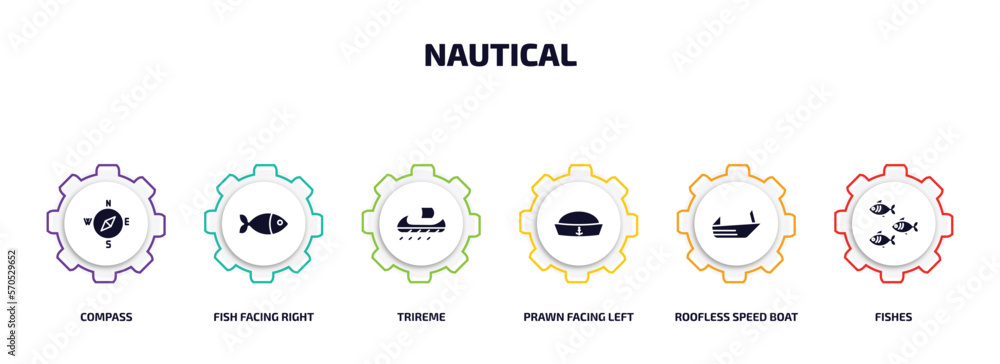 Poster nautical infographic element with filled icons and 6 step or option. nautical icons such as compass,