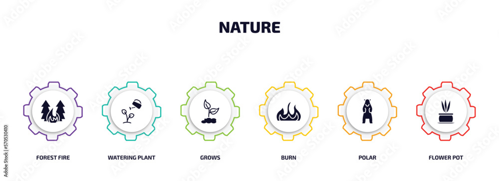 Poster nature infographic element with filled icons and 6 step or option. nature icons such as forest fire,