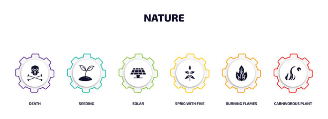 nature infographic element with filled icons and 6 step or option. nature icons such as death, seeding, solar, sprig with five leaves, burning flames, carnivorous plant vector.