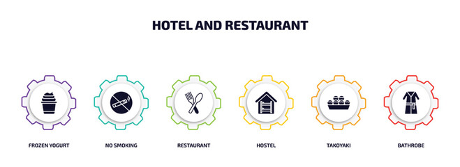 hotel and restaurant infographic element with filled icons and 6 step or option. hotel and restaurant icons such as frozen yogurt, no smoking, restaurant, hostel, takoyaki, bathrobe vector.