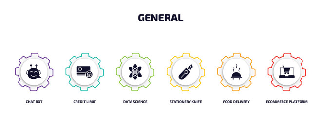 general infographic element with filled icons and 6 step or option. general icons such as chat bot, credit limit, data science, stationery knife, food delivery, ecommerce platform vector.