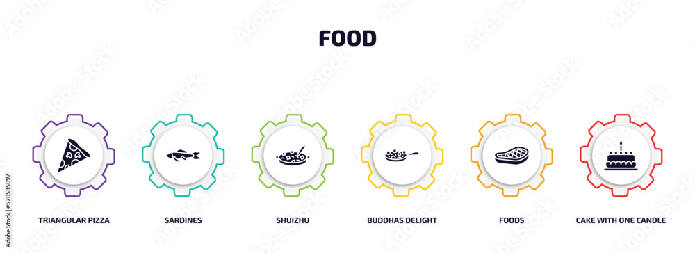 Poster food infographic element with filled icons and 6 step or option. food icons such as triangular pizza