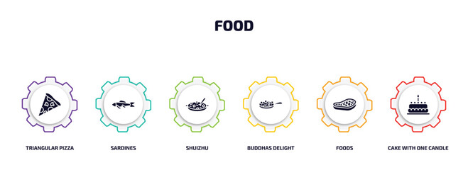 food infographic element with filled icons and 6 step or option. food icons such as triangular pizza slice, sardines, shuizhu, buddhas delight, foods, cake with one candle vector.