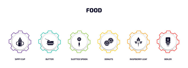 food infographic element with filled icons and 6 step or option. food icons such as sippy cup, butter, slotted spoon, donuts, raspberry leaf, boiler vector.