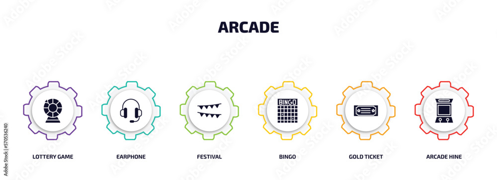Poster arcade infographic element with filled icons and 6 step or option. arcade icons such as lottery game