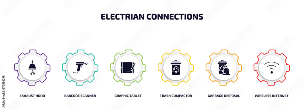 Poster electrian connections infographic element with filled icons and 6 step or option. electrian connecti