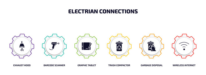 electrian connections infographic element with filled icons and 6 step or option. electrian connections icons such as exhaust hood, barcode scanner, graphic tablet, trash compactor, garbage