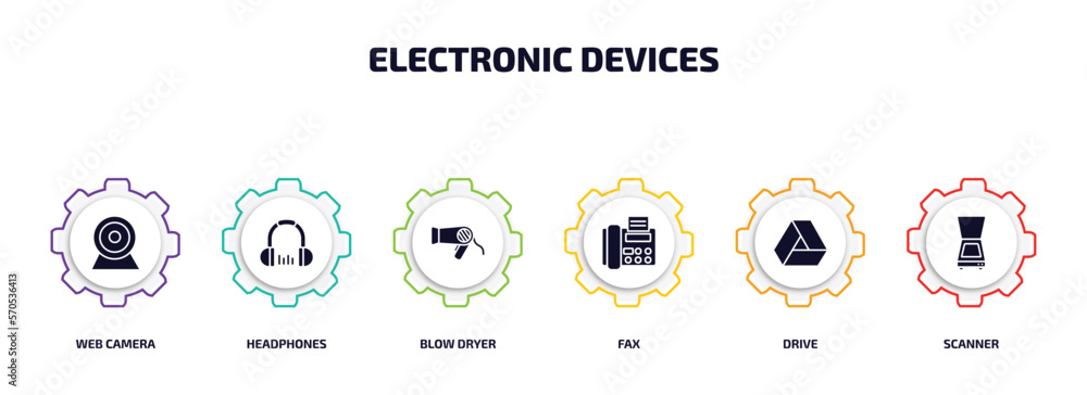 Poster electronic devices infographic element with filled icons and 6 step or option. electronic devices ic