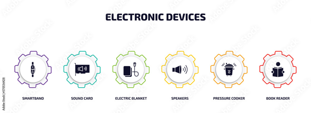 Poster electronic devices infographic element with filled icons and 6 step or option. electronic devices ic