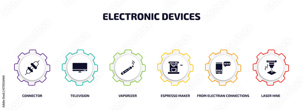 Poster electronic devices infographic element with filled icons and 6 step or option. electronic devices ic