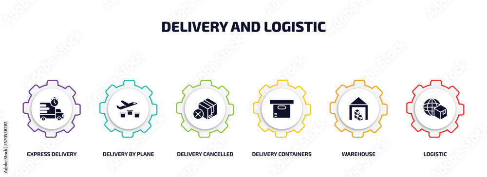Poster delivery and logistic infographic element with filled icons and 6 step or option. delivery and logis