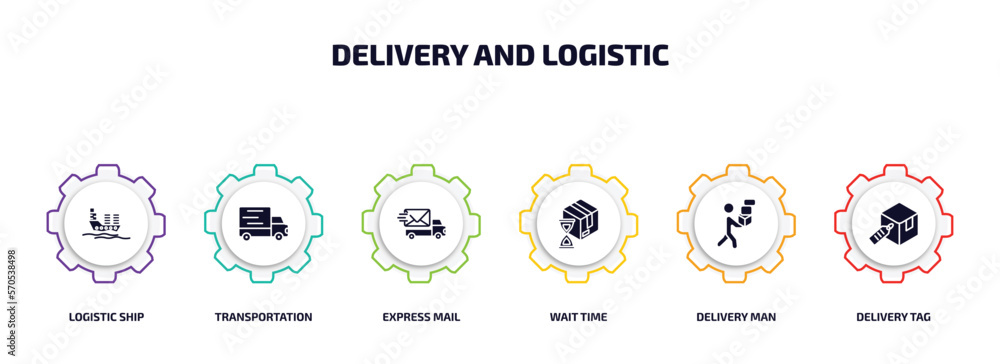 Poster delivery and logistic infographic element with filled icons and 6 step or option. delivery and logis