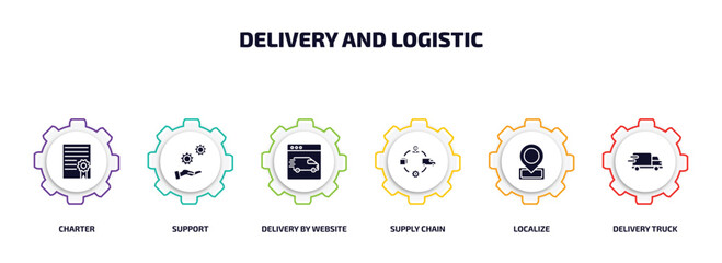 delivery and logistic infographic element with filled icons and 6 step or option. delivery and logistic icons such as charter, support, delivery by website, supply chain, localize, truck vector.