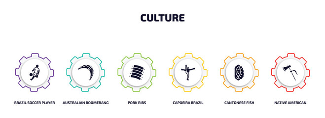 culture infographic element with filled icons and 6 step or option. culture icons such as brazil soccer player, australian boomerang, pork ribs, capoeira brazil dancers, cantonese fish, native