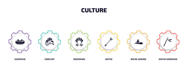 culture infographic element with filled icons and 6 step or option. culture icons such as gazpacho, cork hat, kokoshnik, native, rio de janeiro, native american flute vector.