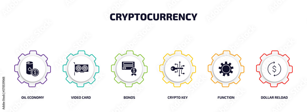 Poster cryptocurrency infographic element with filled icons and 6 step or option. cryptocurrency icons such