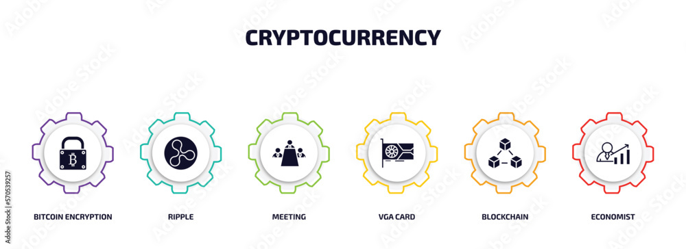 Poster cryptocurrency infographic element with filled icons and 6 step or option. cryptocurrency icons such