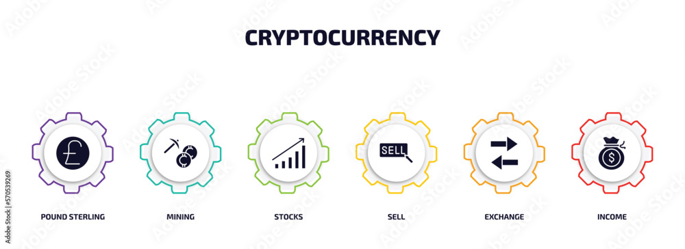Poster cryptocurrency infographic element with filled icons and 6 step or option. cryptocurrency icons such