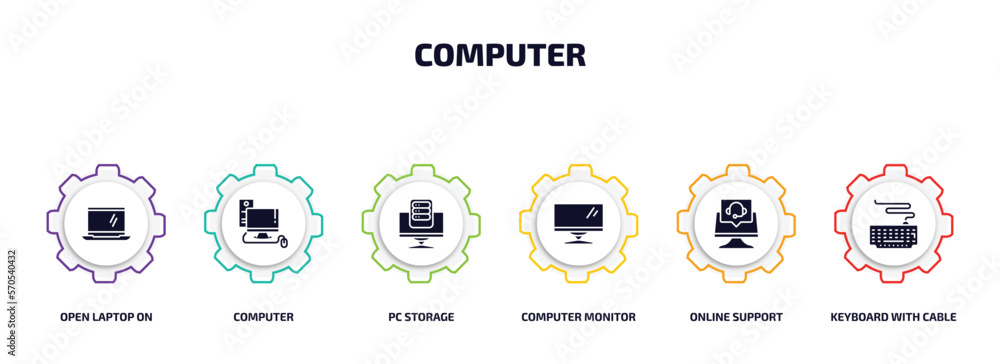 Canvas Prints computer infographic element with filled icons and 6 step or option. computer icons such as open laptop on, computer, pc storage, monitor, online support, keyboard with cable vector.