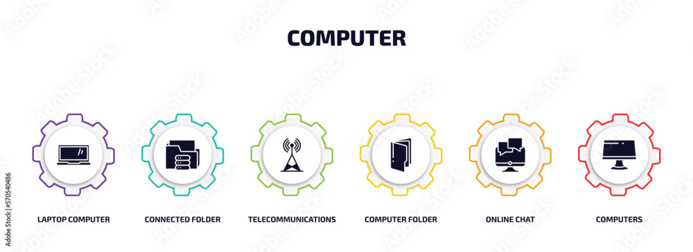 Poster computer infographic element with filled icons and 6 step or option. computer icons such as laptop c