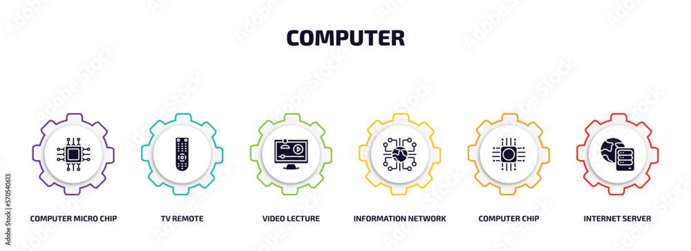 Poster computer infographic element with filled icons and 6 step or option. computer icons such as computer