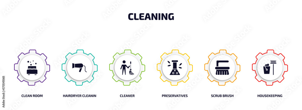 Poster cleaning infographic element with filled icons and 6 step or option. cleaning icons such as clean ro