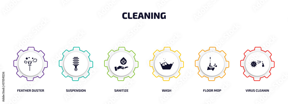 Poster cleaning infographic element with filled icons and 6 step or option. cleaning icons such as feather 