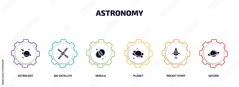 Aufkleber astronomy infographic element with filled icons and 6 step or option. astronomy icons such as astrol