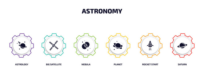 astronomy infographic element with filled icons and 6 step or option. astronomy icons such as astrology, big satellite, nebula, planet, rocket start, saturn vector. © Farahim