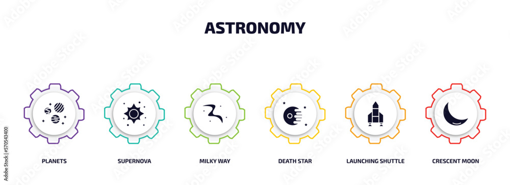 Aufkleber astronomy infographic element with filled icons and 6 step or option. astronomy icons such as planet
