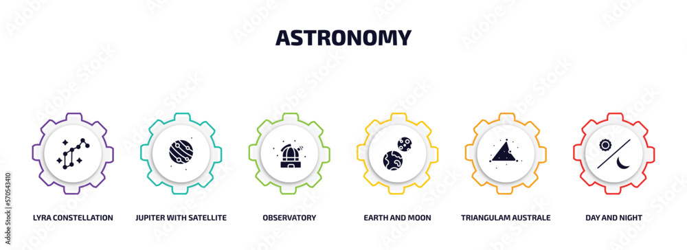 Aufkleber astronomy infographic element with filled icons and 6 step or option. astronomy icons such as lyra c
