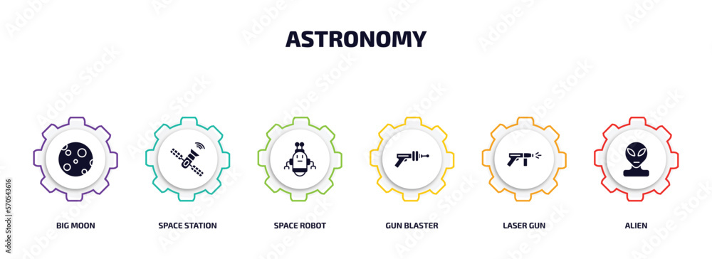 Poster astronomy infographic element with filled icons and 6 step or option. astronomy icons such as big mo